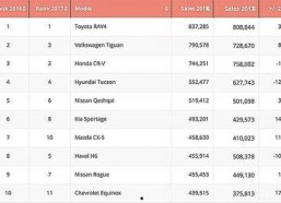 国产三级排行榜,盘点年度热门佳作，揭秘国产影视新趋势